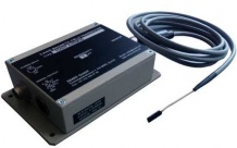 F3A轉換器（集成一維，二維，三維）