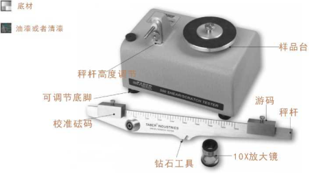 1590463227666570.png image.png