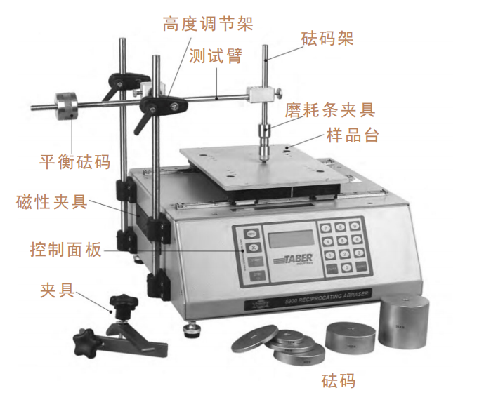 1590549333542345.png QQ截圖20200527111517.png